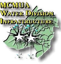 Infrastructure