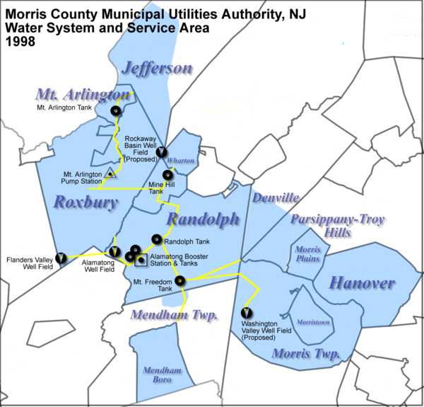 MCMUA Water System Map