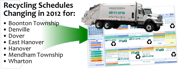 image mcmua recycling collection