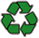 Recycling