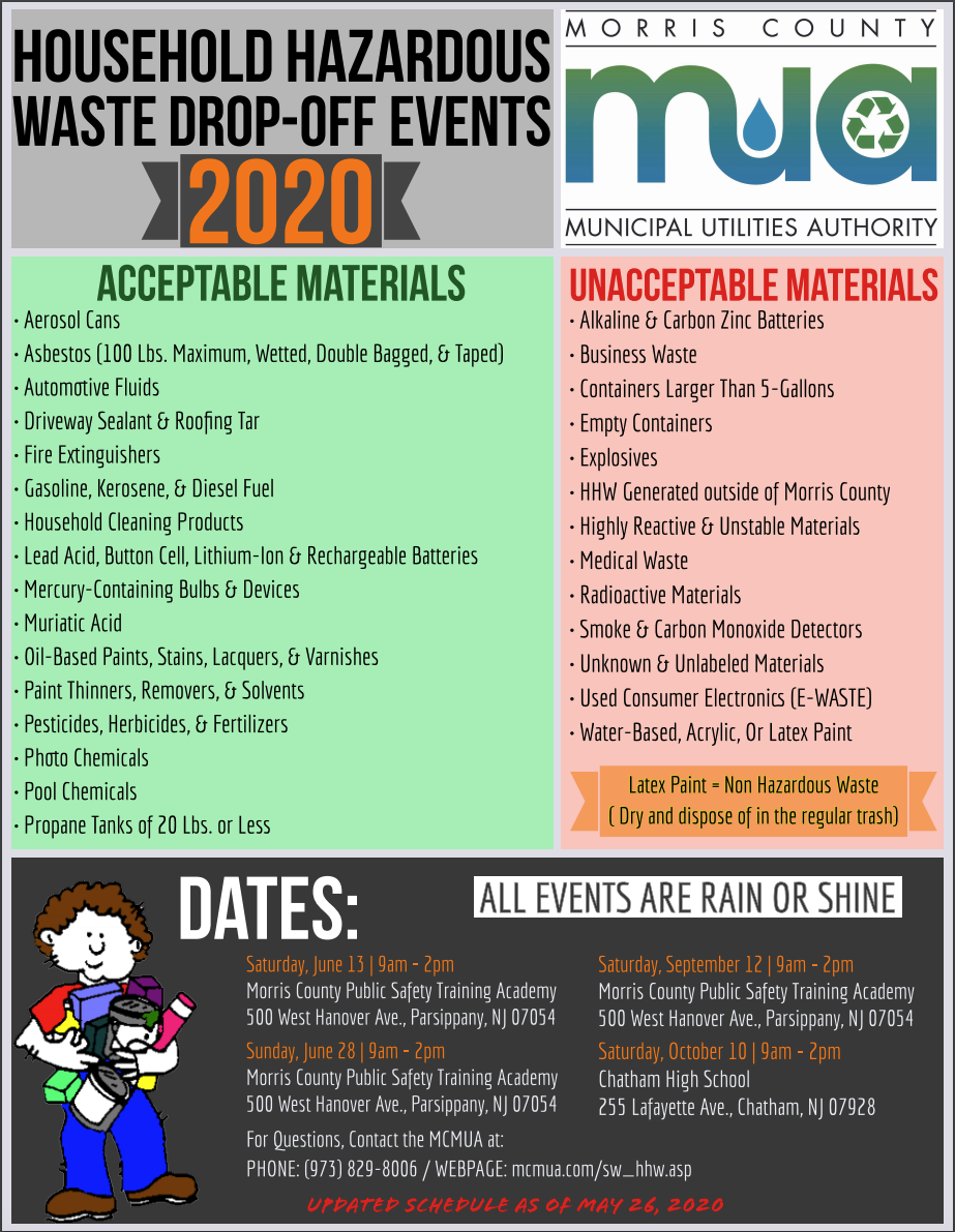 image of 2020 HHW Flyer